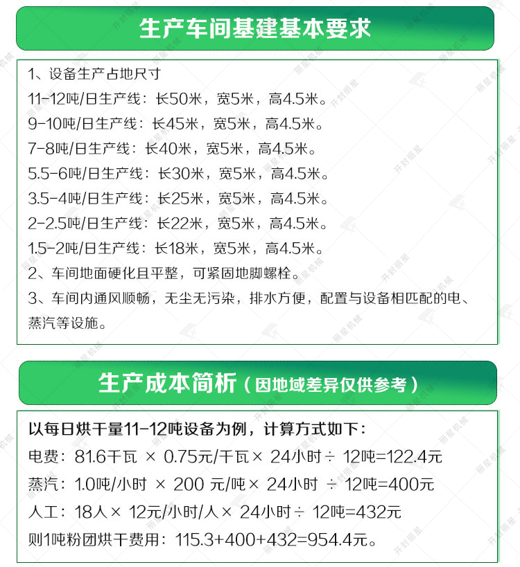 速食粉絲烘干線基建