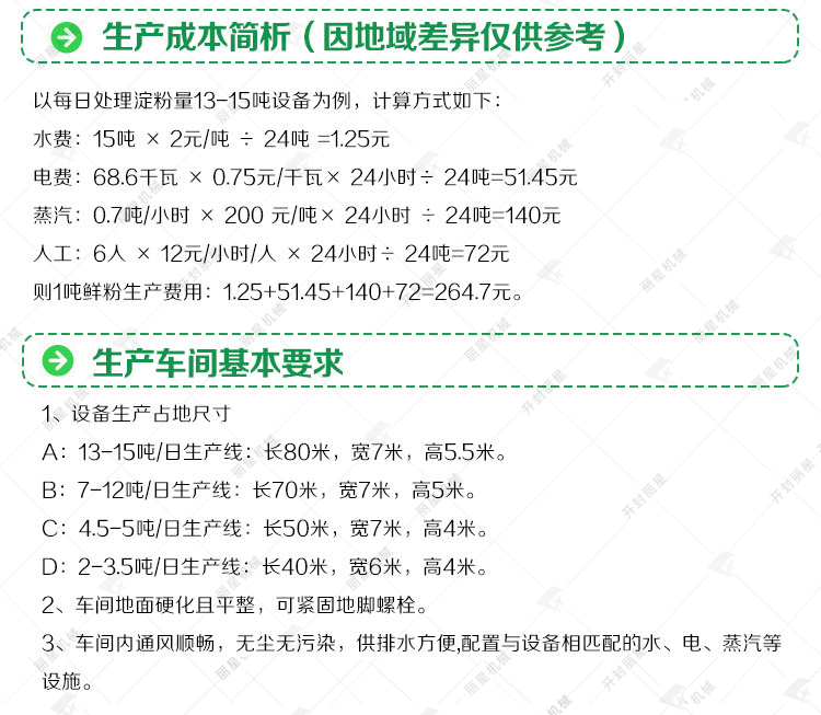 保鮮粉條（絲）加工設備成本